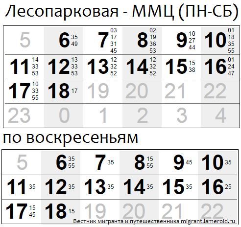 Расписание автобуса от метро Лесопарковая до ММЦ в Сахарово